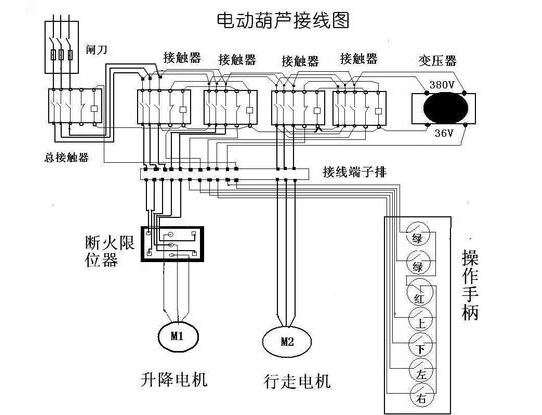 冠航机械分享环链电动葫芦电机接线图给你